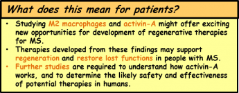 patients